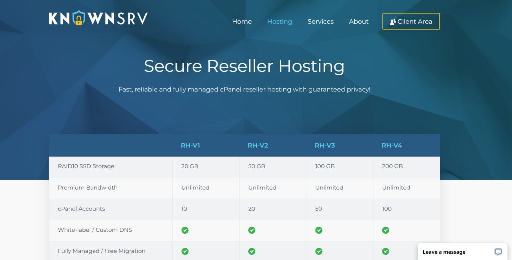 An In-Depth KnownSRV Review