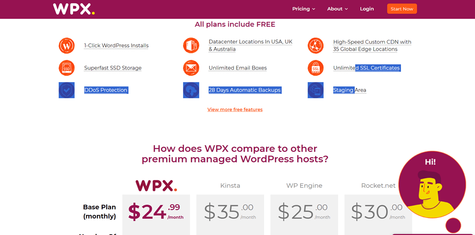 Expert Review of the Best Hosting Providers in the UAE