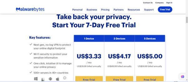 Malwarebytes Privacy VPN Review 