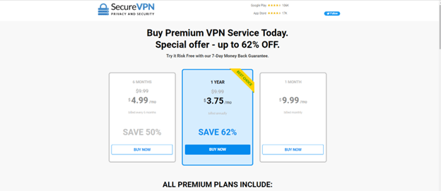 Secure VPN’s Pricing