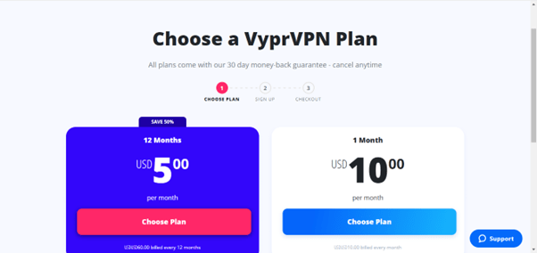 VyprVPN Pricing