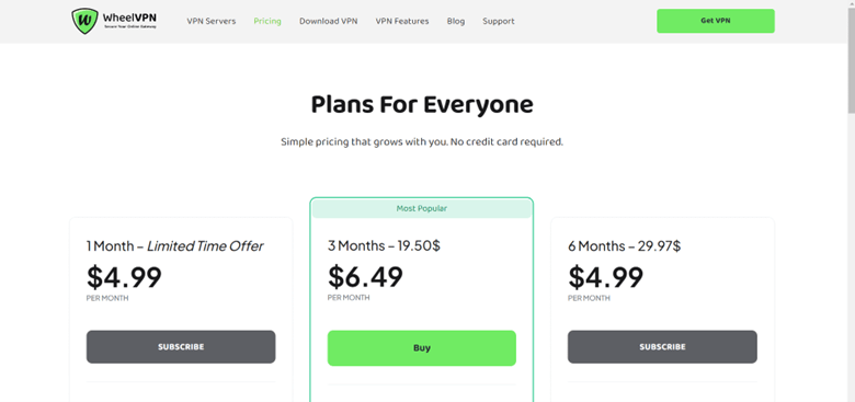 WheelVPN Pricing