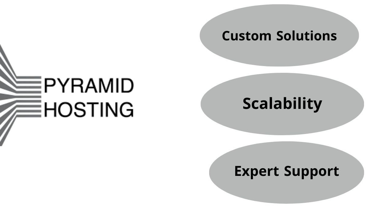Top 10 Python Web Hosting Providers in 2024